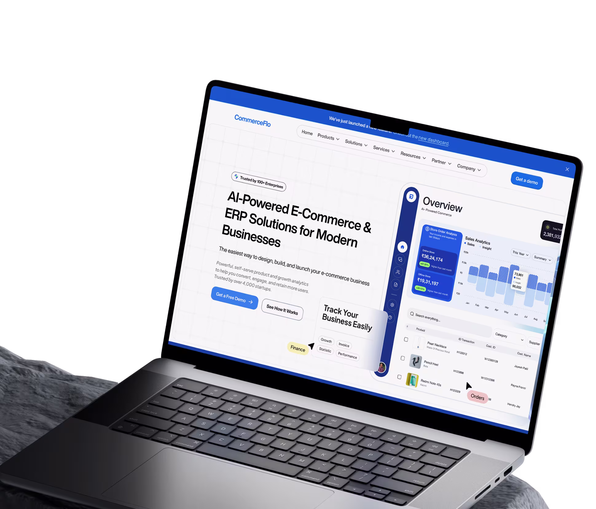 CommerceFlo — B2B e-commerce dashboard
