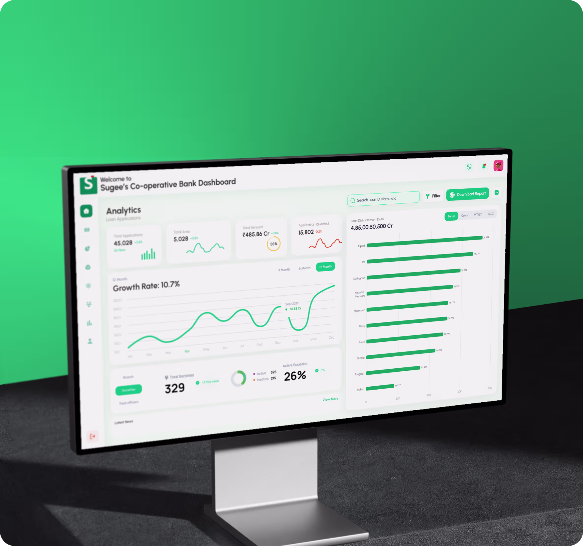 SETU loan management dashboard